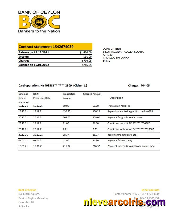 Sri Lanka Bank of Ceylon excel pdf